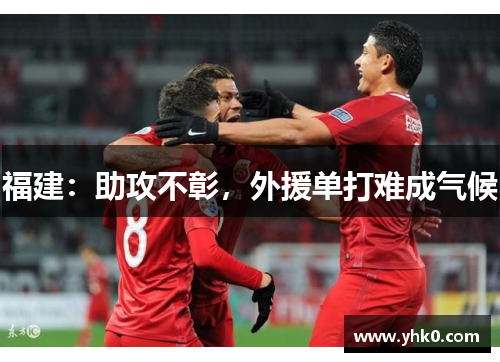 福建:助攻不彰,外援单打难成气候 福建:助攻不彰,外援单打难成气候